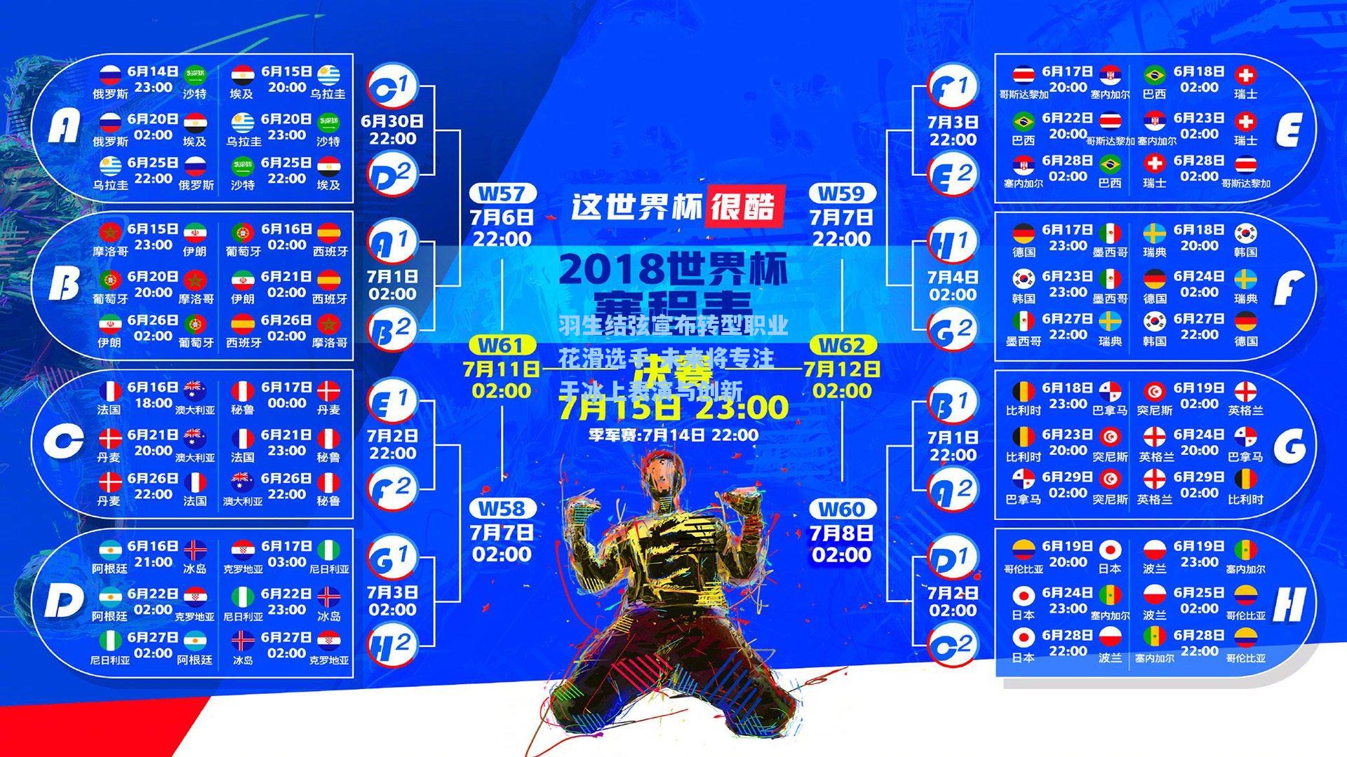 羽生结弦宣布转型职业花滑选手 未来将专注于冰上表演与创新